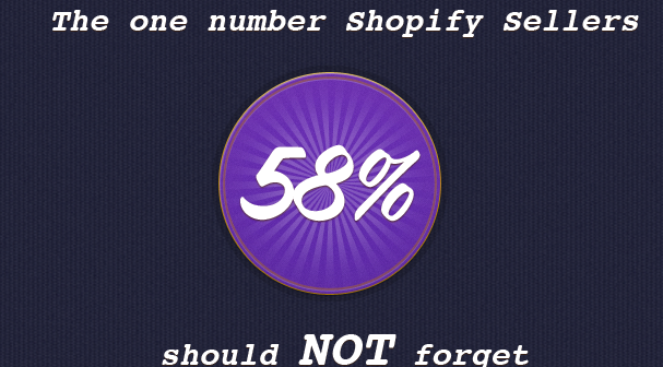 The one number Shopify sellers should not forget: 58% of transactions come from mobile